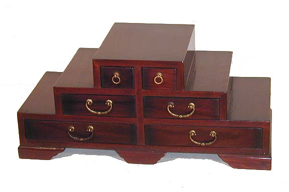 Multi-step Chest